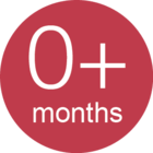 3129-icon_0 months_full-01